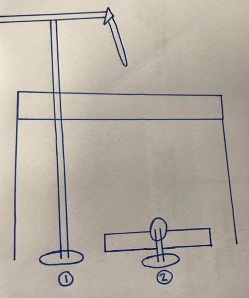 File:Foley mic diagram simple.jpg